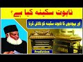 taboot e sakeenah speech by dr israr ahmed urdu تبتو ای سکینہ تقریر بذریعہ ڈاکٹر اسرار احمد