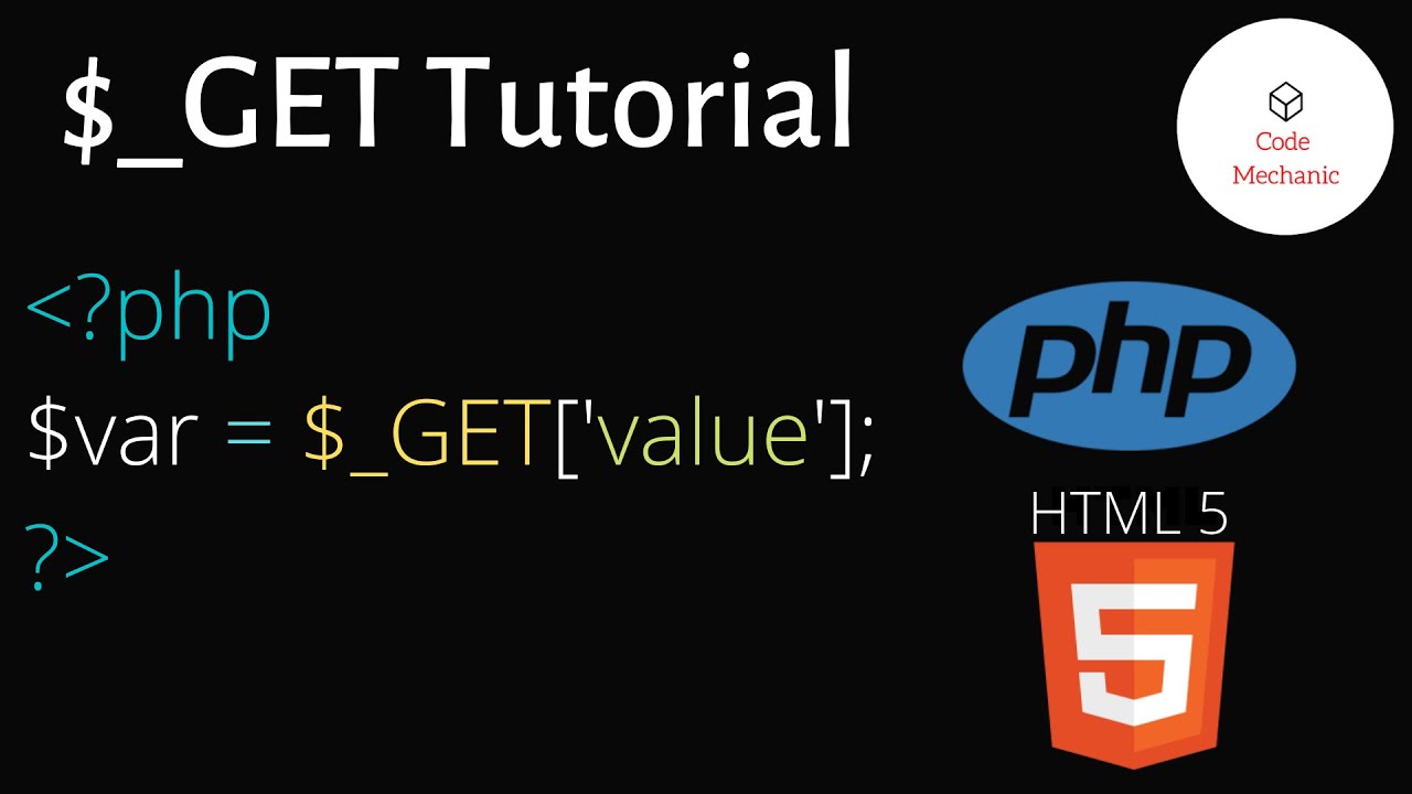 Send value. Php get. Html get Post. Php $_get и $_Post..