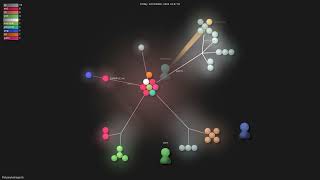 Polymarket/agents - Gource visualisation