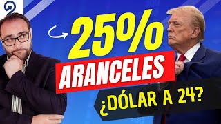 Aranceles de TRUMP, ¿Cómo te afectarán a ti y a México?