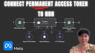 How To Connect Whatsapp Permanent Access Token To n8n (EASY)