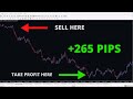 How To Catch Trend Change Using Price and Time Square Cycles Principle || A Touch of WD Gann Method