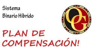 Organo Gold: Plan de Compensación Binario Híbrido (completo)