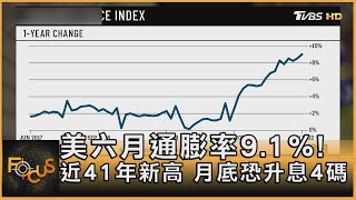 美六月通膨率9.1%! 近41年新高 月底恐升息4碼｜秦綾謙｜FOCUS全球新聞 20220714