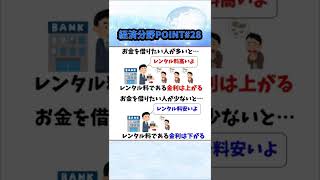 【経済分野POINT㉘】金利について #Shorts