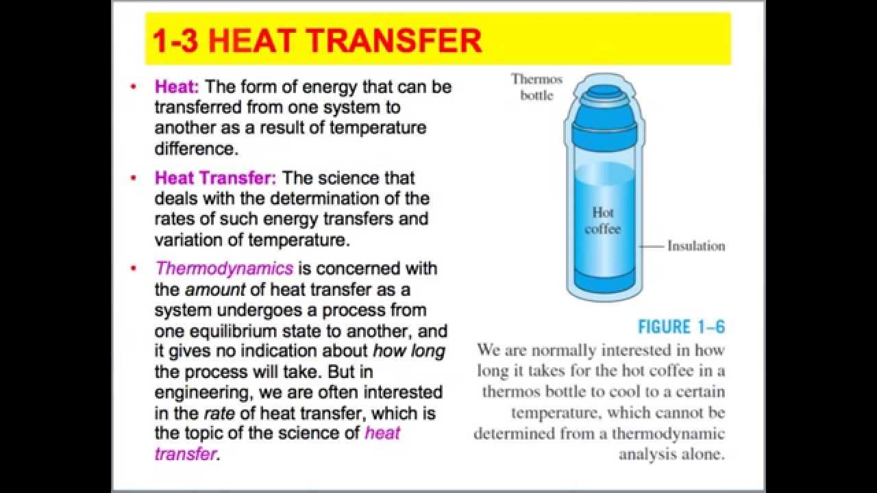 Lecture 1 - MECH 2311 - Introduction To Thermal Fluid Science - YouTube