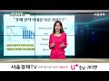 비트코인 7만 달러 전망도