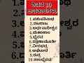 useful information. usefultipsinkannada ytshortsindia shortvideo