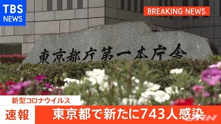 【速報】東京都 新たに７４３人感染 重症者は７０人