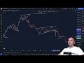 КЛИН ТЕХНИЧЕСКИЙ АНАЛИЗ ГРАФИЧЕСКИЕ ПАТТЕРНЫ ОБУЧЕНИЕ ТРЕЙДИНГУ