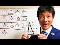 【小学校高学年～中学校】図形の面積　ピックの定理　算数・数学好きが爆発的に増える授業