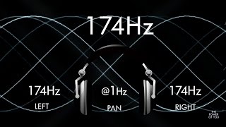 Feel Safe and Secure To Ease Pain- 1hr Pure Solfeggio Session at ~(174Hz)~