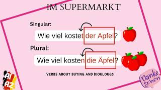 Wie viel kostet | Learn German Easily | language Learners A1, A2, B1