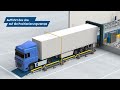 automatische lkw beladung und entladung der q loader von wdx atls