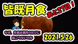 満月のたびに月食が起こらない理由