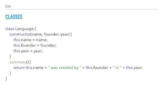 5 Angular-2 Javascript New features- 4 Inheritance