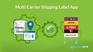 Shopify Multi Carrier Shipping Label App - Live Rates, Bulk Label Printing \u0026 Order Tracking