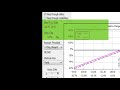 understanding an option risk graph