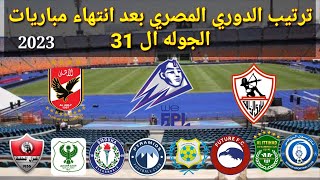 ترتيب الدوري المصري 2023 بعد انتهاء مباريات الجوله ال 31