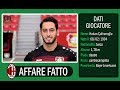 Milan, dal 'caso-pistola' alla carne benedetta: tutto su Calhanoglu VIDEO