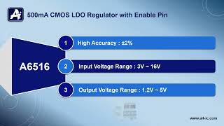 A6516, 500mA CMOS LDO Regulator with Enable Pin | AiT SEMi