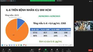 Kỹ thuật kết hợp lọc máu liên tục và thay huyết tương