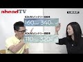 【aheadtv】日産リーフeプラス、40kwhと62kwhはどっちが得か？ahead試乗会日記vol.9