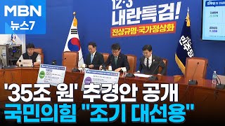 민주, 민생지원금 포함 '35조' 슈퍼 추경 제안…여 \