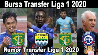 KONATE Gagal ke PERSIB..3 Pemain Baru PERSEBAYA..Abah GOMEZ ke AREMA FC..Bursa Transfer Liga 1 2020.