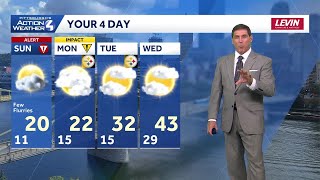 Pittsburgh Weather Forecast December 13