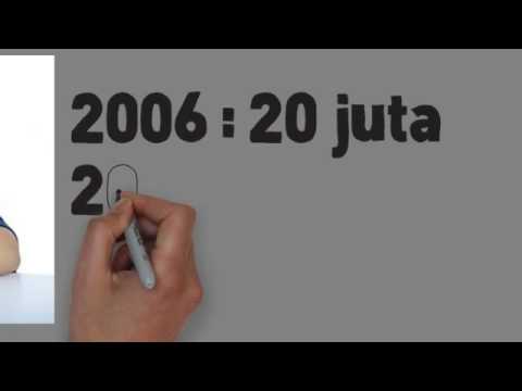 Tips memilih travel Umroh.