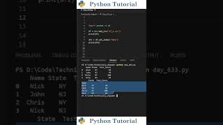 Reset & Set Pandas Index | Python Tutorial