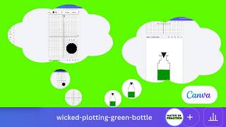 Plotting Coordinates on a Graph for a Wicked Green Bottle