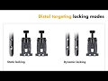 Stryker Trauma | Nailing | Distal Targeting System