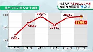 仙台市の新型コロナ感染者数は横ばいが続くと予測　東北大学の下水ウイルス調査