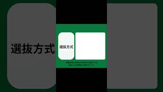 京都大学大学院 教育学研究科 入試対策【院試専門】志樹舎 #shorts