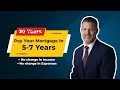 Before you Replace Your Mortgage consider Equity Optimization Before you Replace Your Mortgage consider Equity Optimization