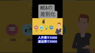 【IKEA】言われてみれば気付く身の回りのマーケティング戦略#竹花貴騎 #経営 #マーケティング