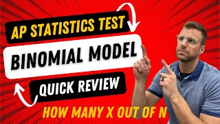 AP Stats Test Quick Review: Binomial Model