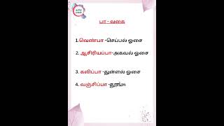 10 ஆம் வகுப்பு இயல் 8, பா-வகை, அலகிடுதல் - இலக்கணம்