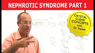 Nephrotic Syndrome | Part 1🩺