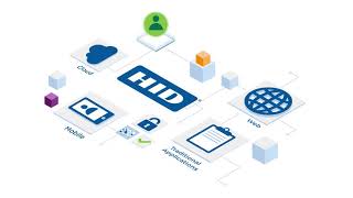 HID Authentication Service - purpose-built, simplified identity management and security compliance
