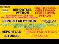 REPORTLAB|REPORTLAB PYTHON TUTORIAL|How To Generate Chess Board layout in Pdf using Python|PART:30