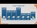 KGW Forecast: Sunrise, Sunday, Sept. 24, 2023