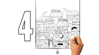 The 10 Reasons Businesses Fail