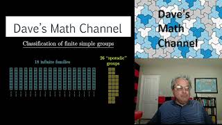 Classification of Finite Simple Groups