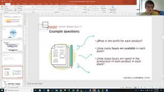 Introduction to formulating optimisation models