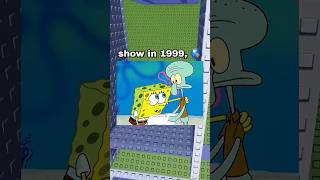 Why Nickelodeon Banned this SpongeBob Episode 😱 #roblox #robloxrant #rblx