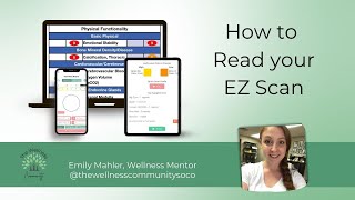 AO Scan Tutorial: How to Read Your EZ Scan