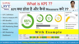 What is KPI | KPI Dashboard | Quality Objectives | How to make KPI Monitoring Sheet(Hindi)|AYT India